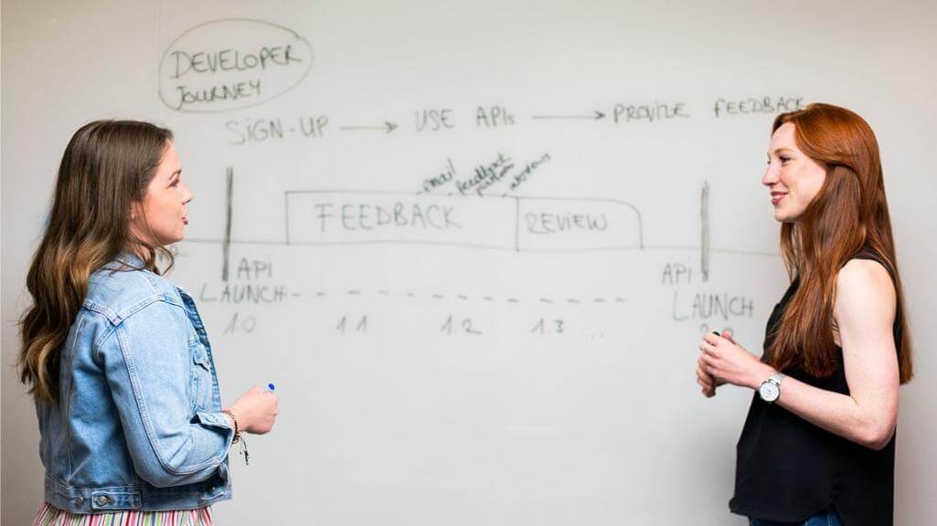 Women strategizing at a whiteboard